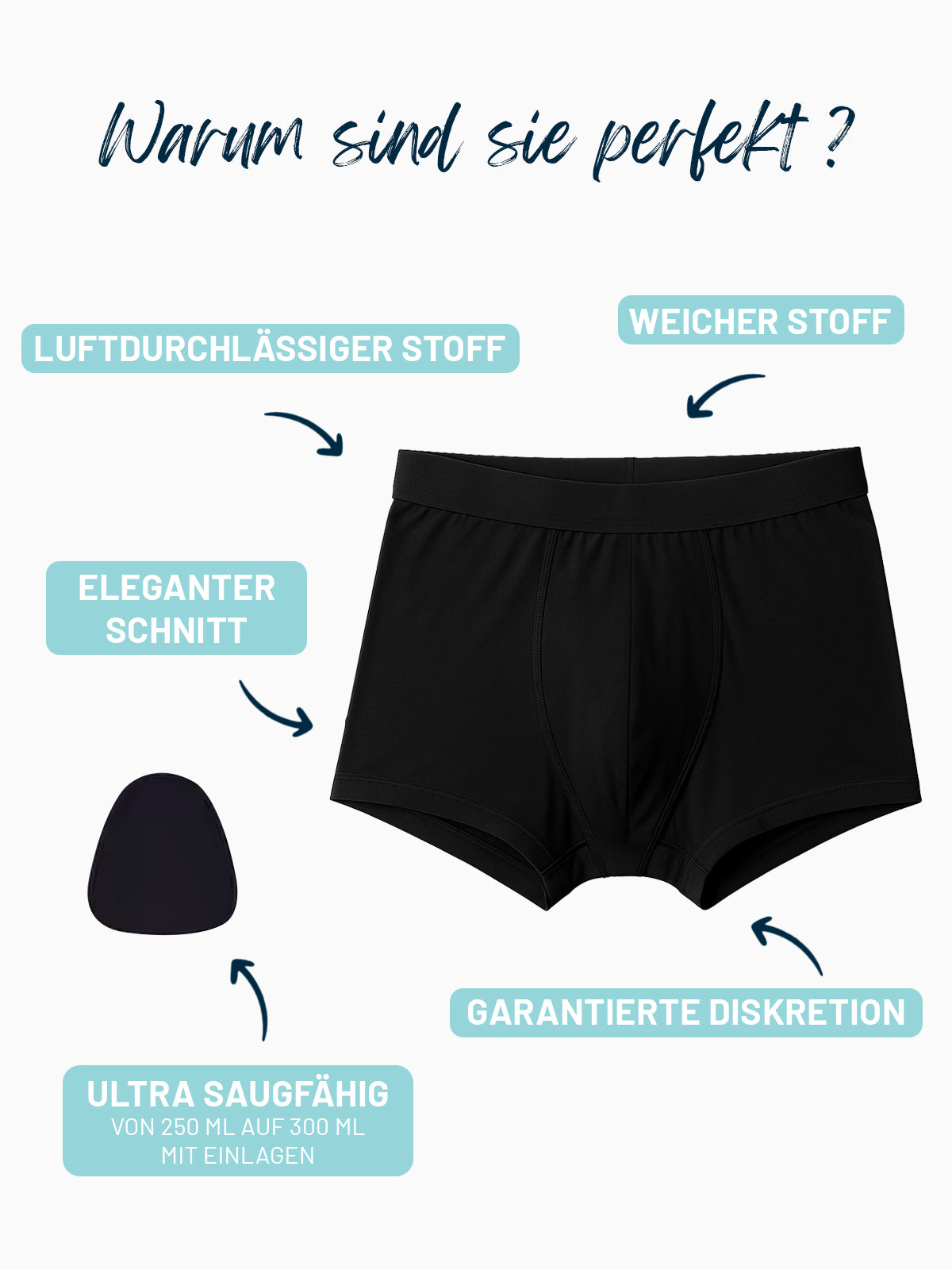 Boxershorts mit Ultra-starkem Auslaufschutz