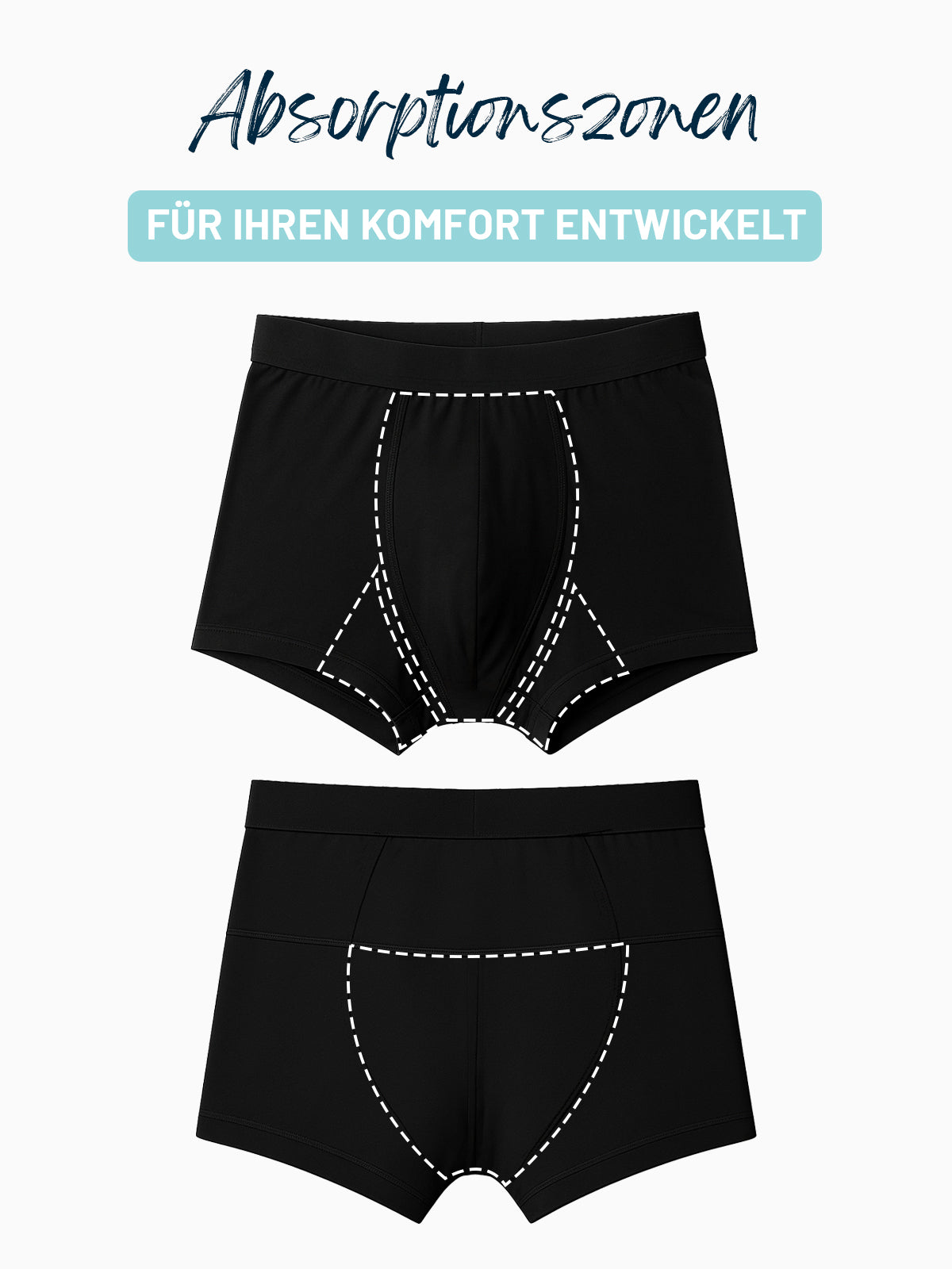 Boxershorts mit Ultra-starkem Auslaufschutz