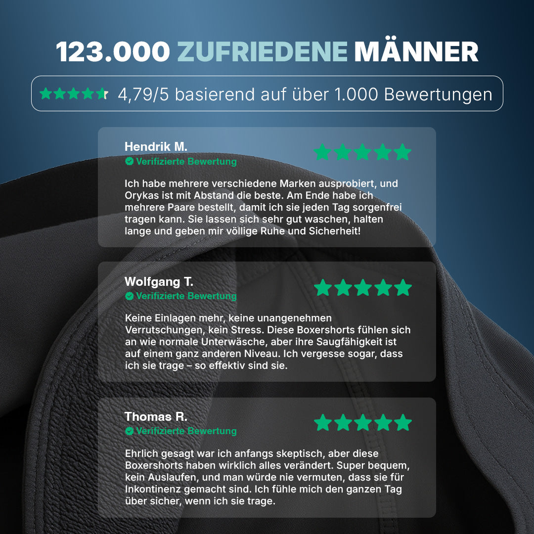 Boxershorts mit Ultra-starkem Auslaufschutz