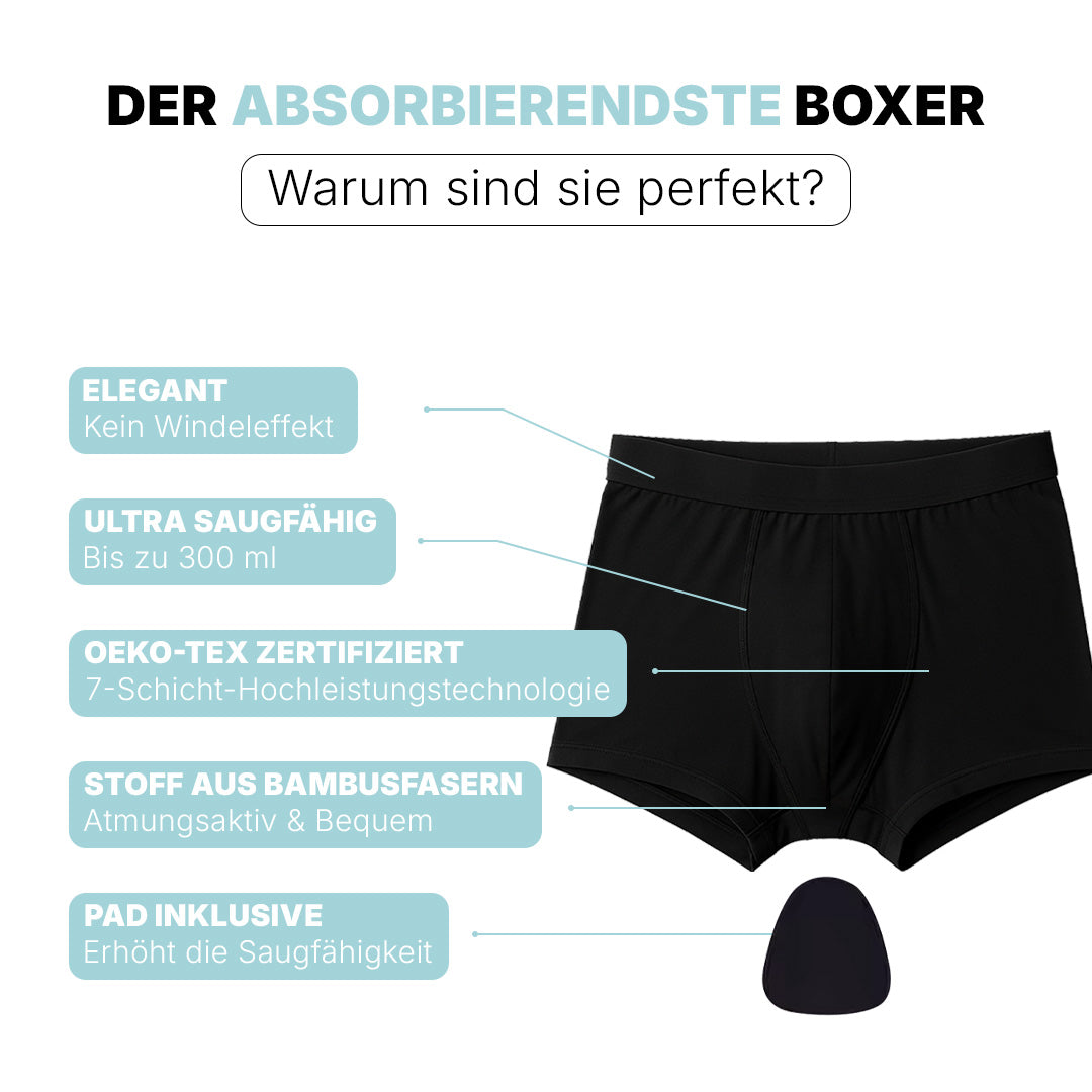 Boxershorts für leichte Urinverluste