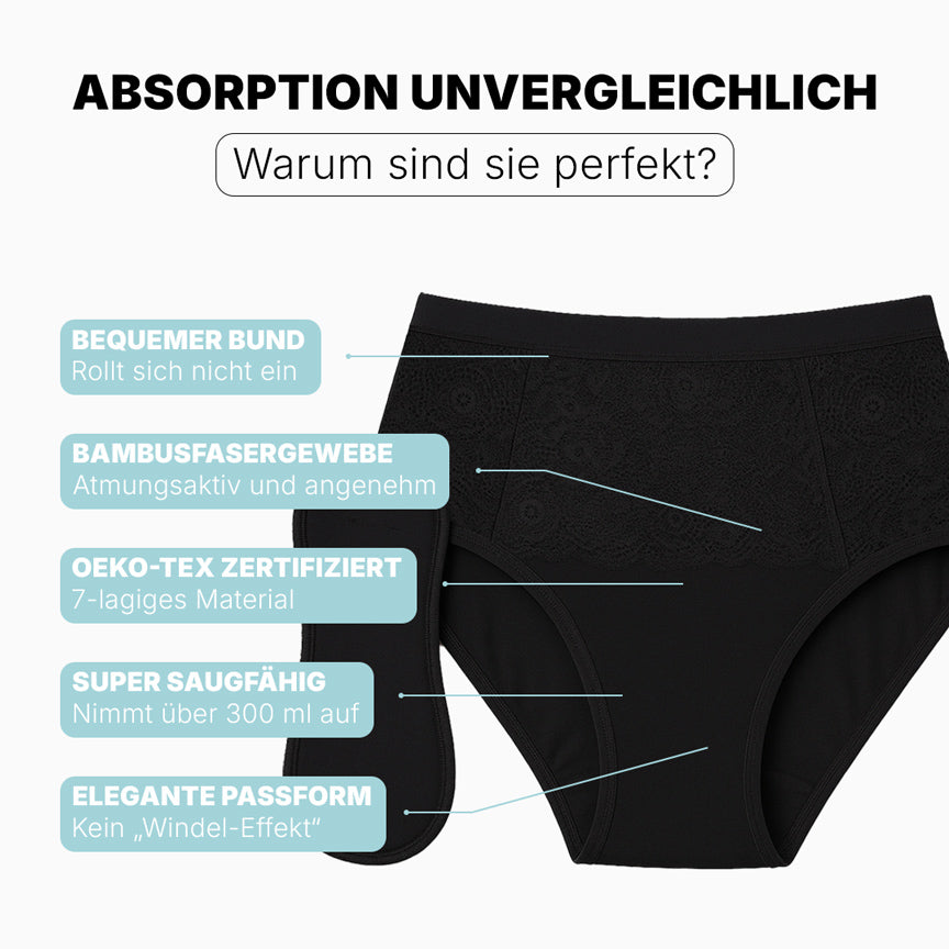 Ultrasaugfähige Slip-Unterwäsche