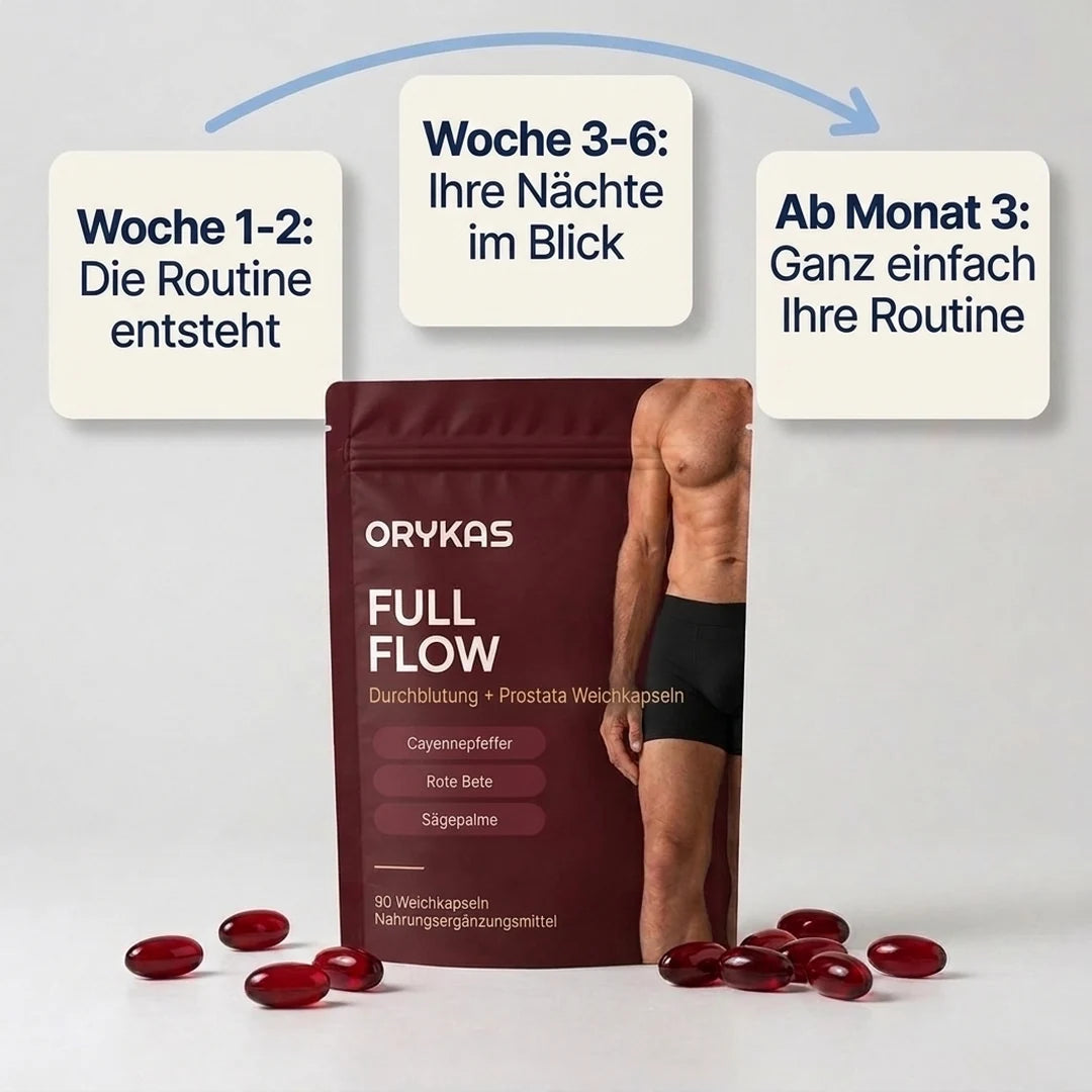Was Sie mit Full Flow erwartet, Woche für Woche