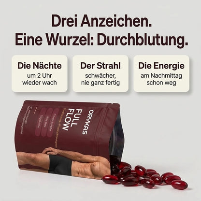 Drei Anzeichen, eine Wurzel: die Durchblutung